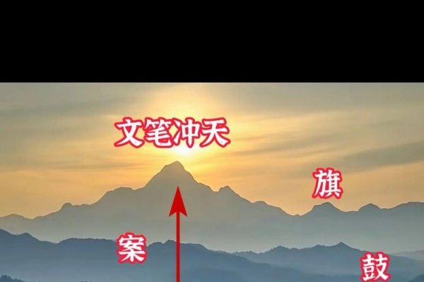 如何看祖坟风水，传统智慧与现代视角的融合-方知甜