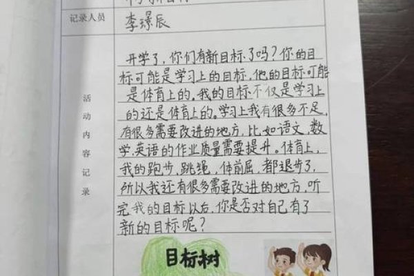 日志名字，探寻日志精神的核心内涵-方知甜