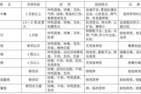 如何判断名字的好坏,实用指南与注意事项-方知甜