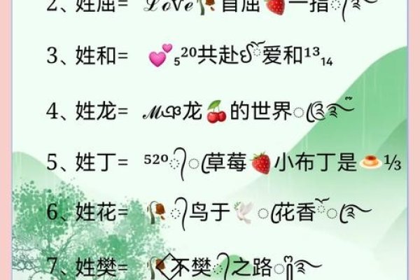 如何取名？找准字根与情感共鸣，开启独特的命名之旅-方知甜