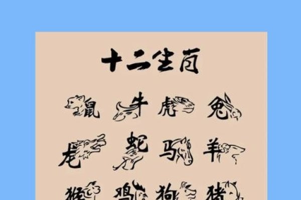 日伏夜出指的是生肖鼠-方知甜