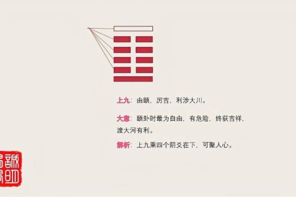 如何准确有效地解读三爻卦以明吉吉走向-方知甜