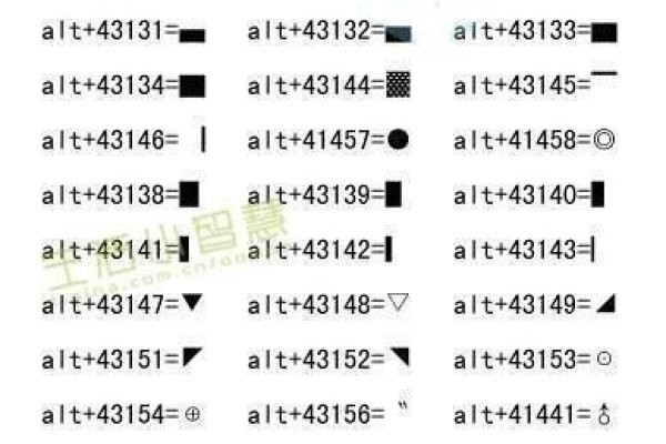 如何在键盘上打出丿这个符号-方知甜