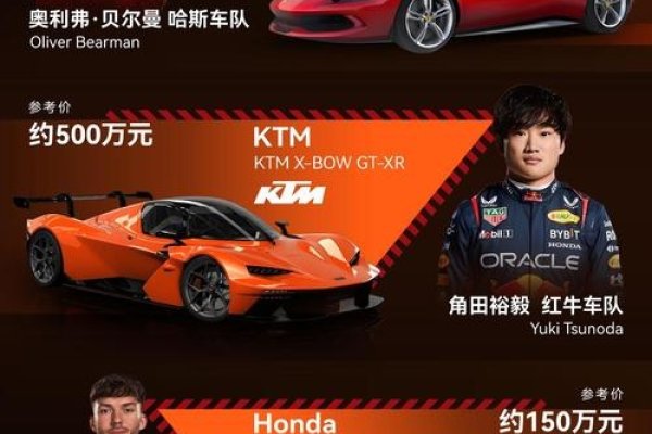 赛车队的传奇，车队名字的深邃意义-方知甜