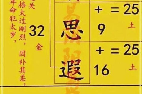 三才解析，洞悉姓名背后的命运密码-方知甜