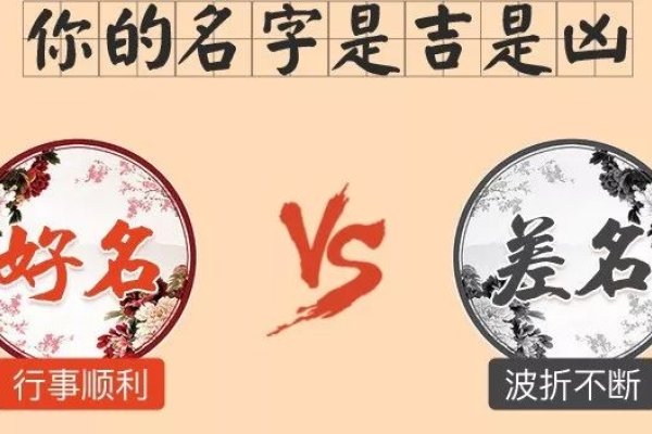 三才吉凶，洞悉人生运势的古老智慧-方知甜