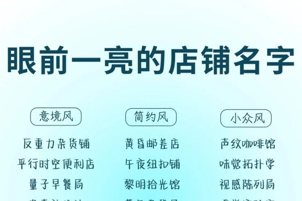 商店名字大全，精准定位你的专属店铺名称-方知甜