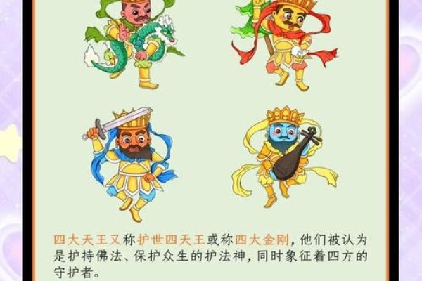 四大天王象征意义-方知甜