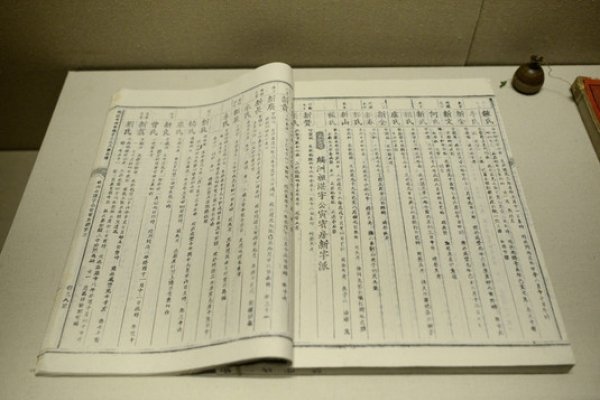 山东王氏族谱，字辈详解-方知甜