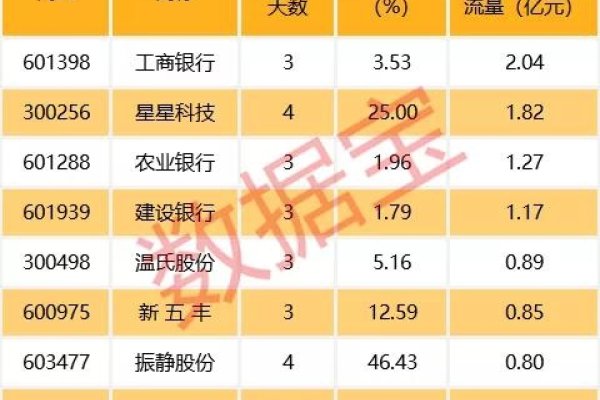 三大姓名测试平台，精准打分助您选名-方知甜