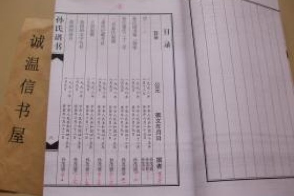 山东孙氏家谱，详解108字辈与各地分支体系-方知甜