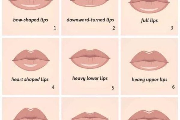 双耳旁特写，左右对比鲜明-方知甜