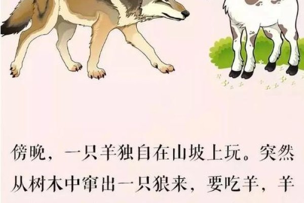 十二生肖传说，友谊、竞争与道德的寓言故事-方知甜