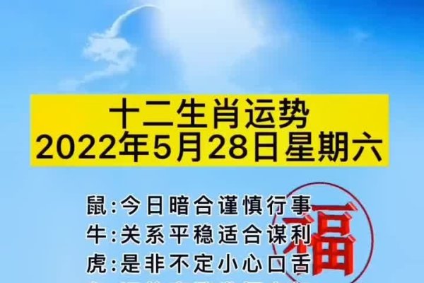 十二生肖顺序介绍，附来历故事及传统文化体系-方知甜