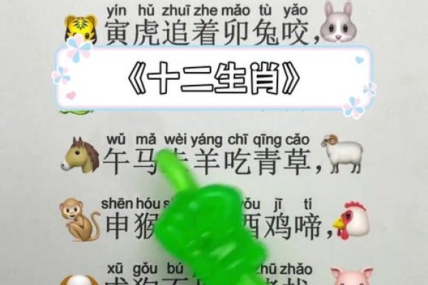 十二生肖歌，穿越千年的文化旋律-方知甜