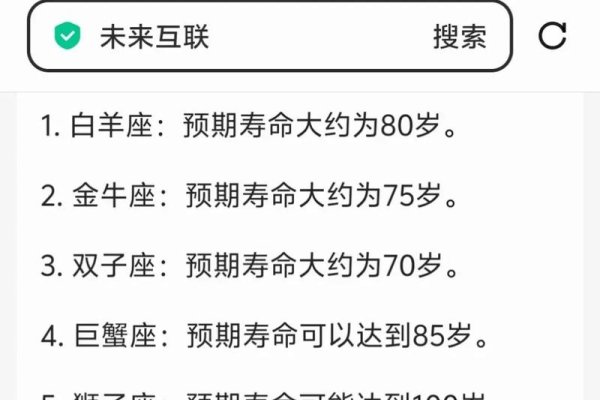 十二星座不直接预测寿命，关注健康生活。-方知甜
