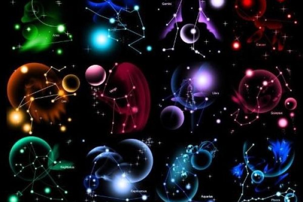 十二星座，星辰下的性格密码-方知甜