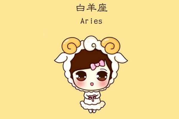 十二星座中，射手座、白羊座最傻。-方知甜