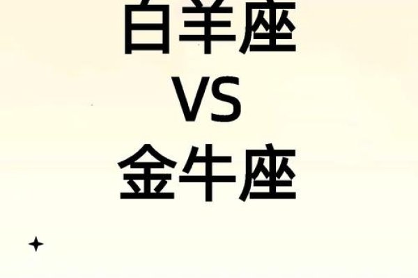 十二星座时间变，白羊&金牛专属！-方知甜