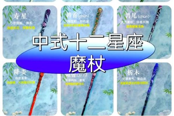 十二星座专属神器，你了解多少？-方知甜