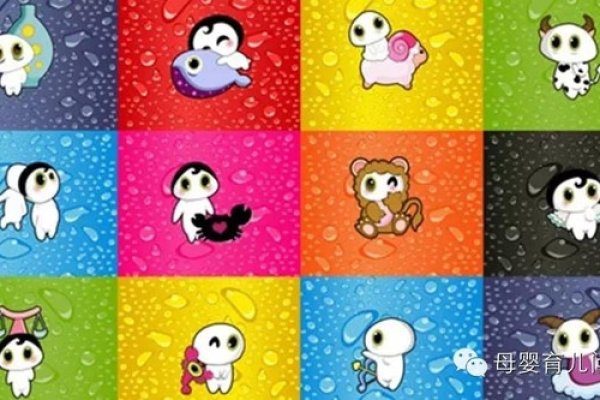 十二星座宝宝性格解析，独特魅力与成长之道-方知甜