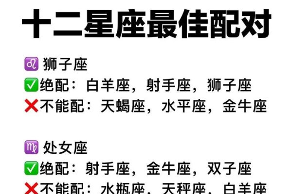 十二星座婚姻配对解析-方知甜