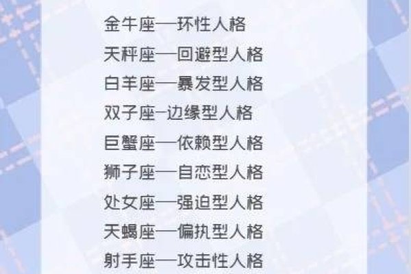 十二星座时间及性格查询-方知甜