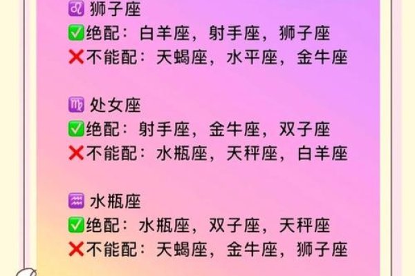 十二星座官方配对指南，最佳伴侣揭晓-方知甜
