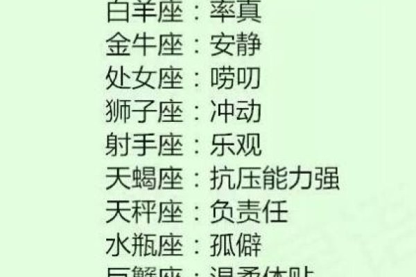 十二星座性格解析，从白羊到水瓶，各具特色-方知甜