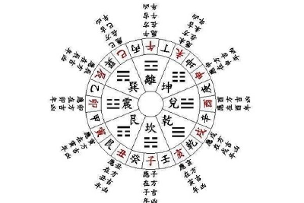 双飞八字排盘，水为喜用神，平衡五行迎顺遂人生-方知甜