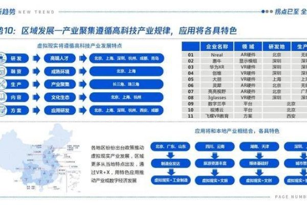 收费聊天室，虚拟社交的新趋势与挑战-方知甜