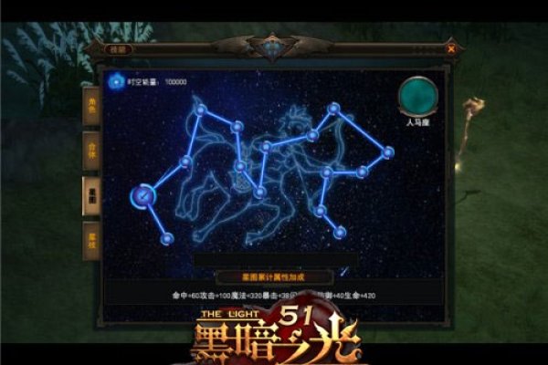 神鬼八卦阵，跨越时空的神秘密码-方知甜