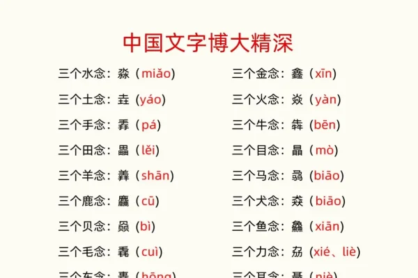 三个土组成的字，垚，yáo-方知甜