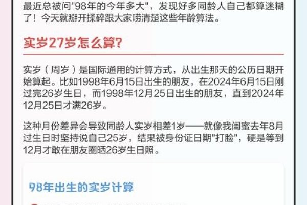 时光印记，1998年出生的人，如今几许？-方知甜