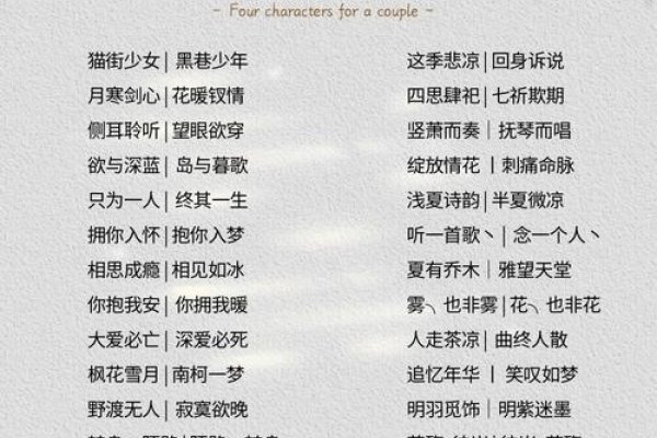 四个字网名，开启灵动浪漫人生新境-方知甜