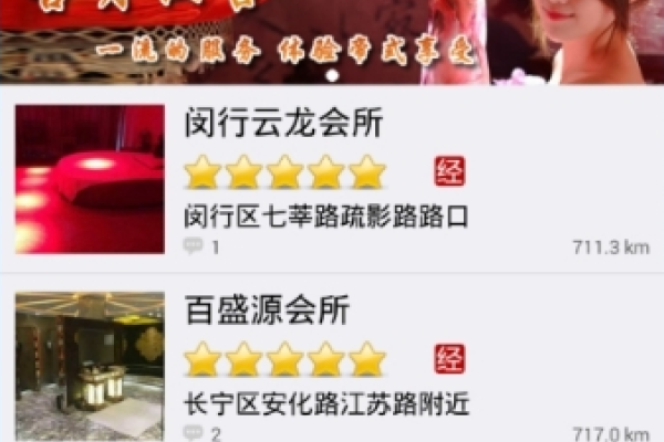 上海一夜晴 交友QQ群，打破社交边界，开启友谊新可能-方知甜