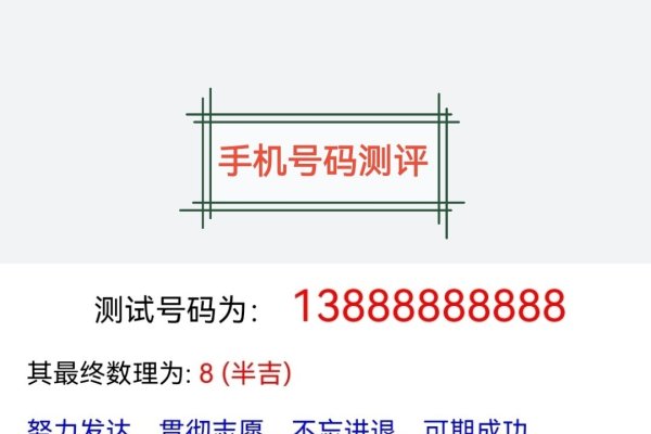 手机号码吉凶预测，科技与数字文化的结合-方知甜