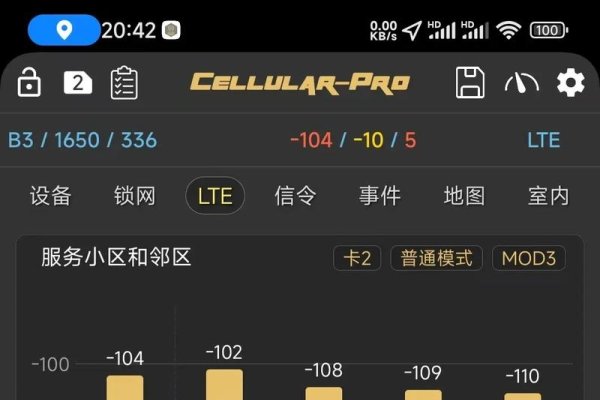 手机号测试，确保通信安全与精准营销的基石-方知甜