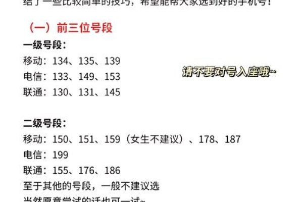 手机号测试打分，评估与优化通信体验的数字指南-方知甜