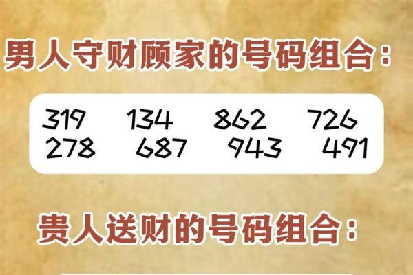 手机号与财运的神秘联系，一场数字的奇妙之旅-方知甜