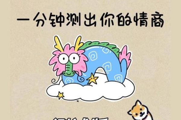 社交能力测试，评估你的情商与影响力-方知甜