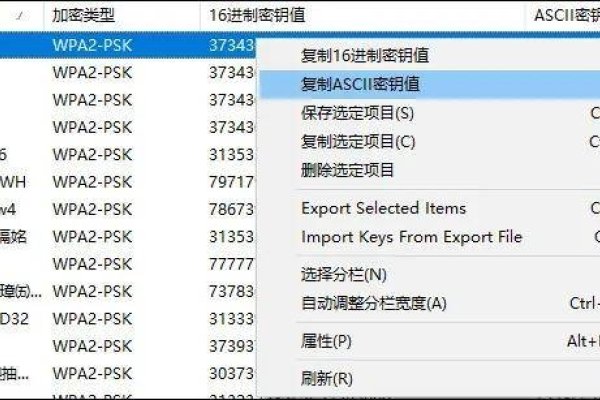 手机尾号吉凶计算法，一键查询号码寓意！-方知甜