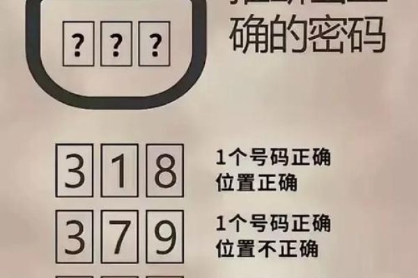 手机测号，解锁数字背后的秘密-方知甜