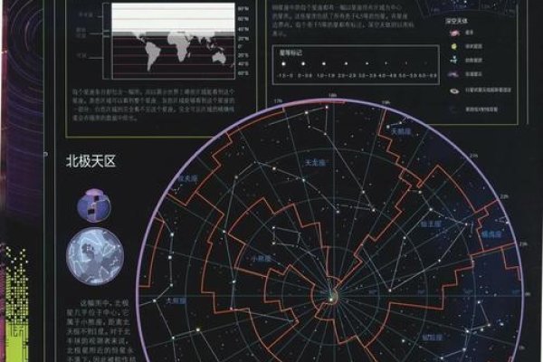 四季星座网，探索宇宙奥秘，解锁人生指南-方知甜