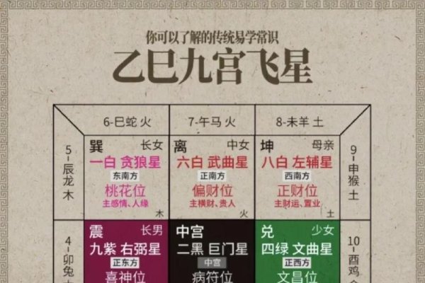 手机测吉凶，从星象解读到玄机探秘-方知甜