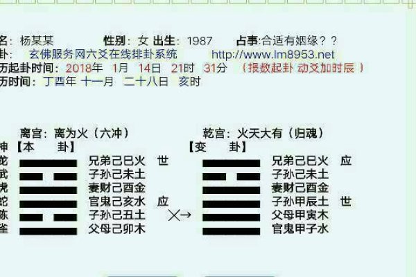 时间与空间映射，六十四卦象的精准计算与应用-方知甜