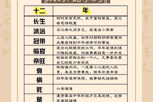 算命的准吗？——揭开命运预测的神秘面纱-方知甜