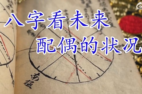 算命婚姻，探索传统与现代婚姻观的交汇-方知甜