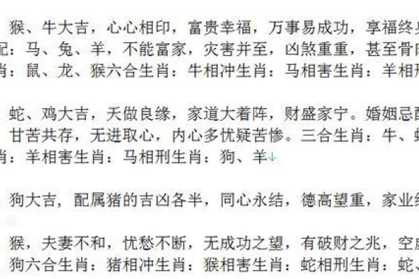 算命生辰八字婚姻分析需谨慎-方知甜