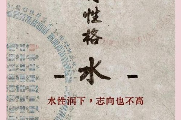 水木伤官格，命理中的艺术与人生哲学-方知甜